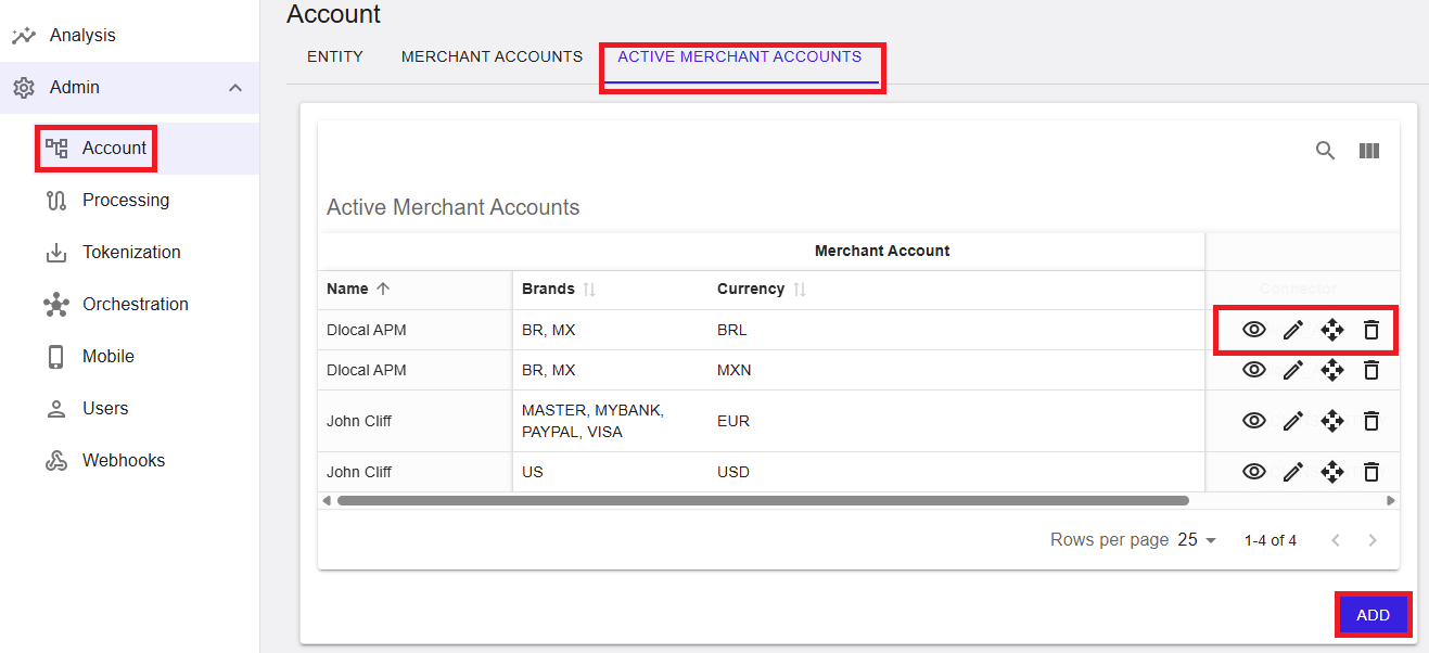 Active Merchant Accounts list view (merchant level)