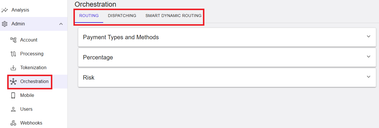 Admin Orchestration overview