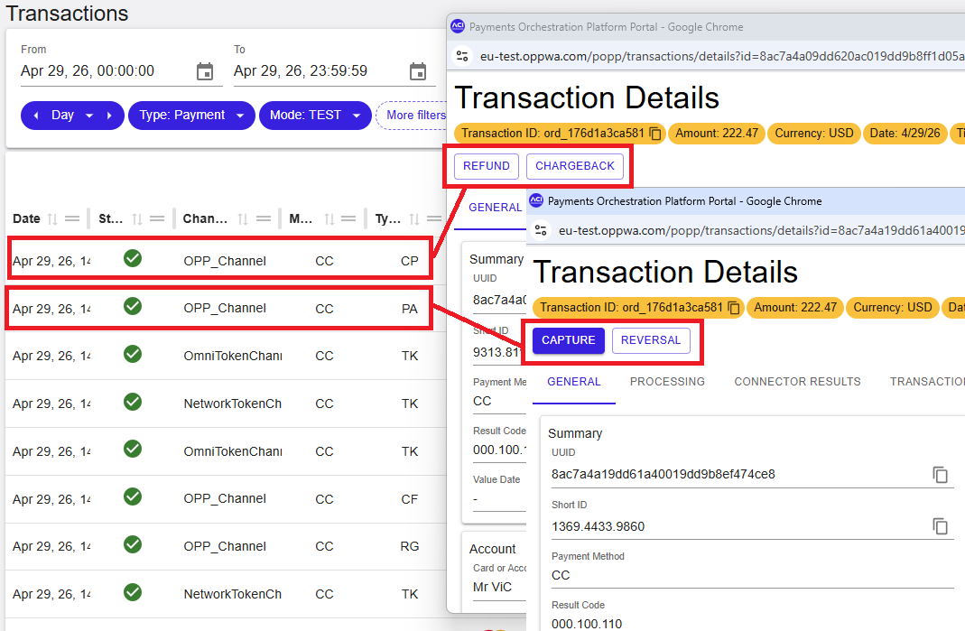 Transaction Details Back Office Operations